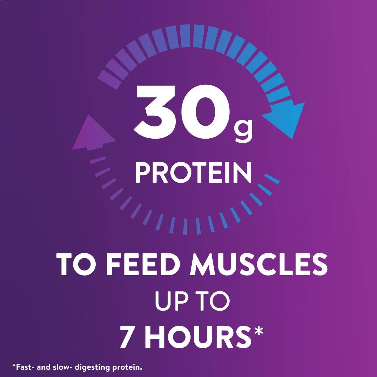 Ensure Max Protein French Vanilla Shake, 30g High Protein, 12 Pack