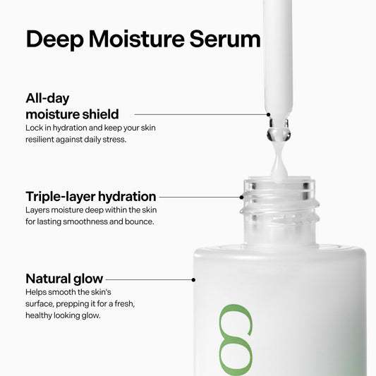 Coeternal Deep Moisture Serum – Korean Hydrating Face Serum with Algae11, Niacinamide & Arginine for Dry Skin, Barrier Repair & Glass Skin Glow, Fragrance-Free K-Beauty Skincare, 50ml / 1.69 fl.oz.