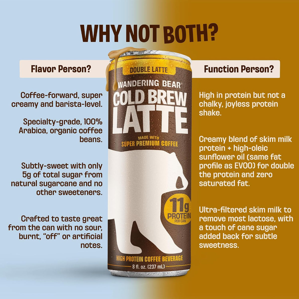 Wandering Bear High-Protein Cold Brew Latte Cans - Double Latte, 8 oz