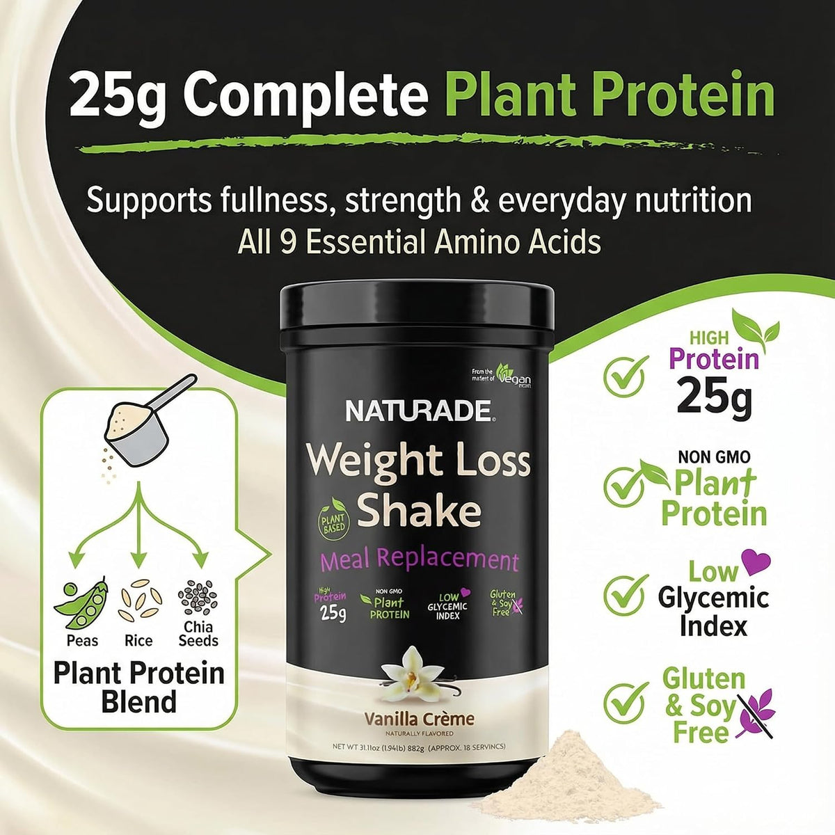 Plant-Based Meal Replacement Shake | 25g Complete Protein, Fiber & 18 Vitamins | Creamy Vanilla | Low Sugar Nutrition to Support Daily Wellness, Balance & Satiety | Naturade Weight Loss - 31.1 oz